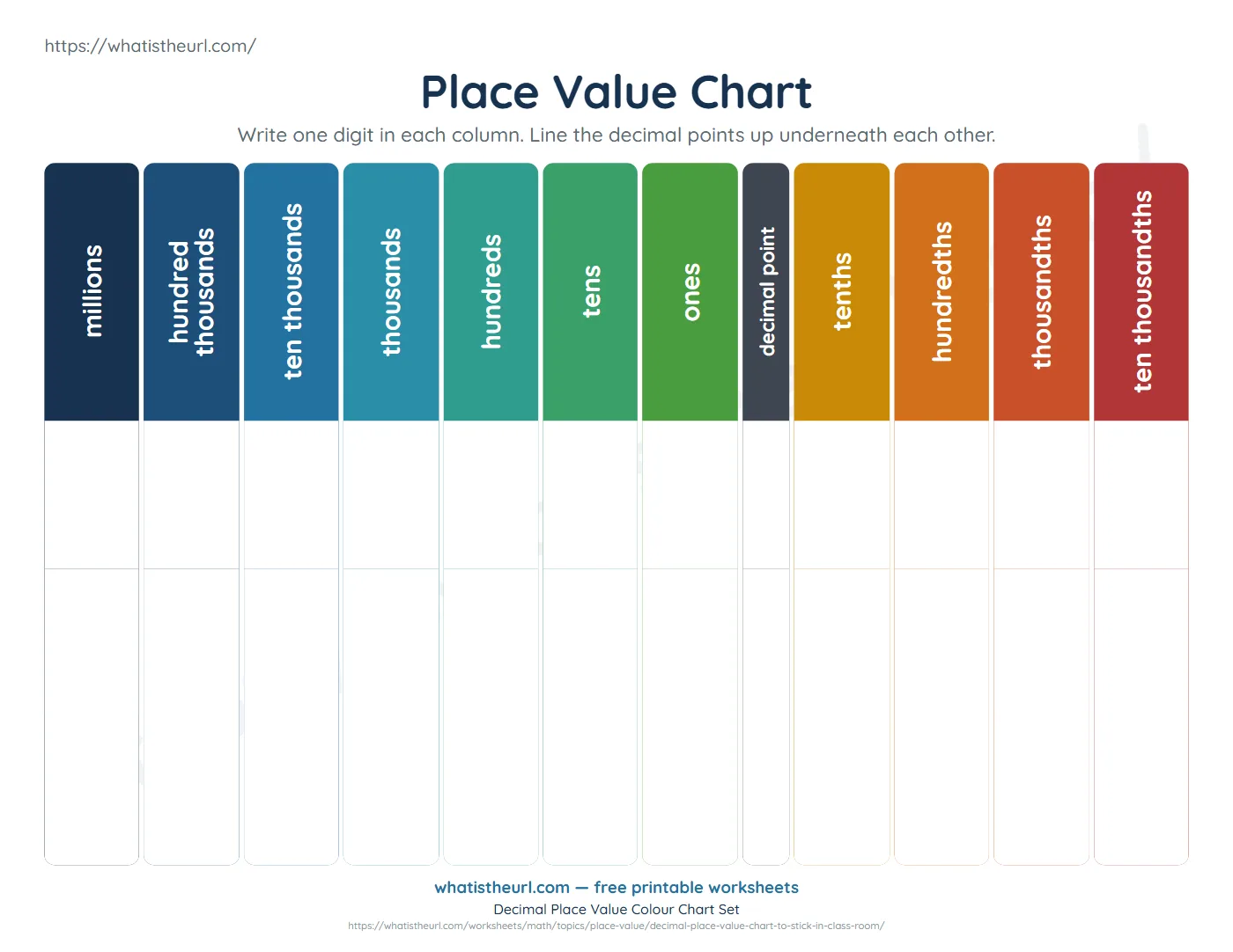 Grade 5 Blank place value chart to write in