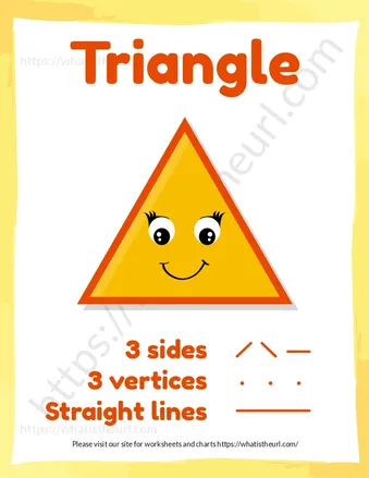 Shapes charts and posters for kids worksheet preview