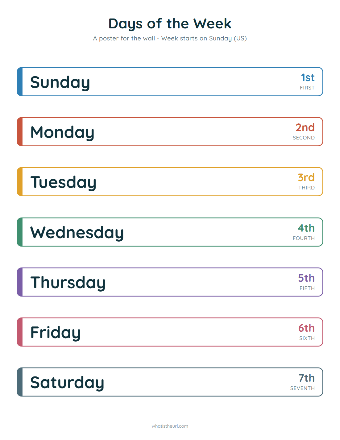 Days of the week poster, week starts on sunday (us)