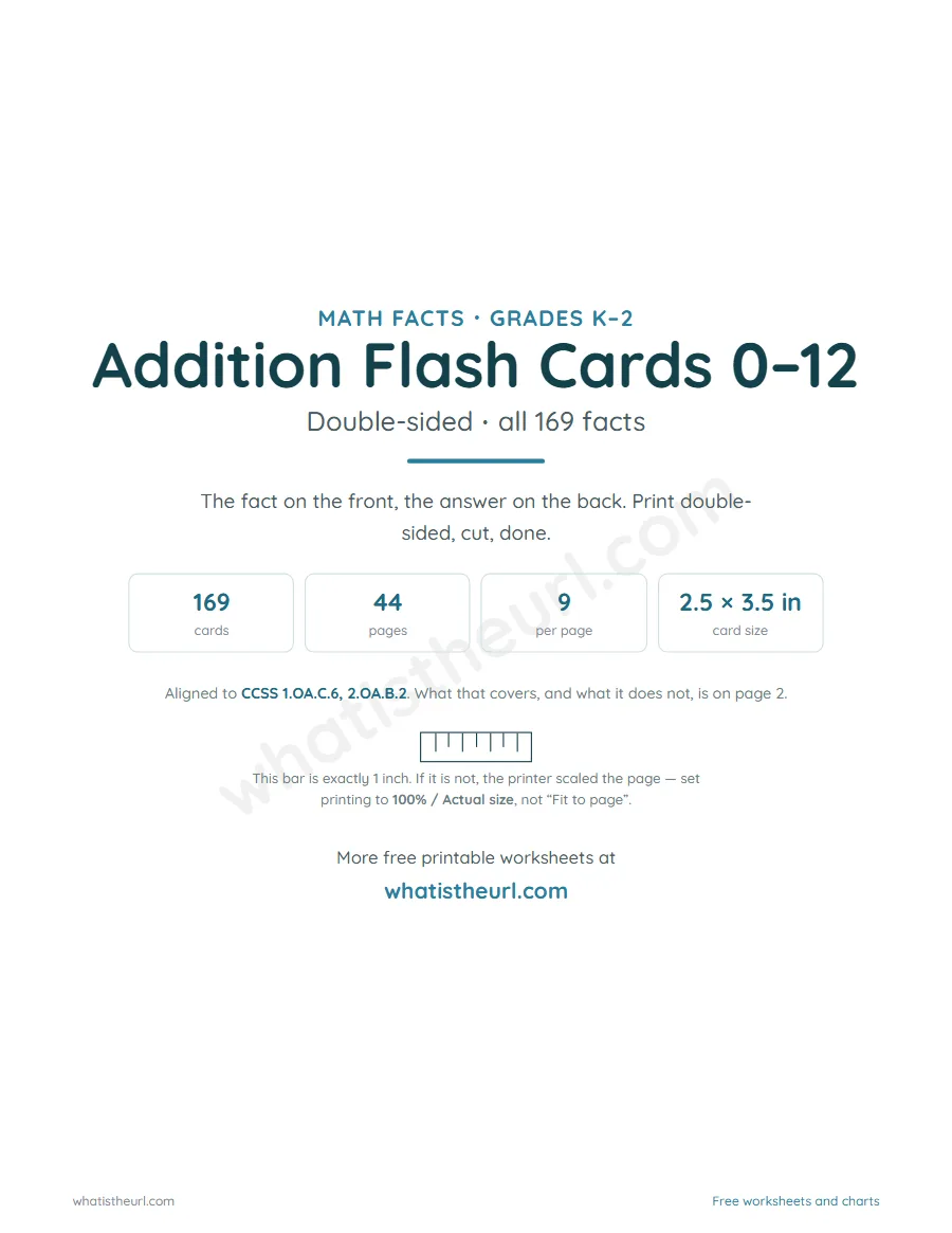 Cover of the Addition Flash Cards 0β12 pack