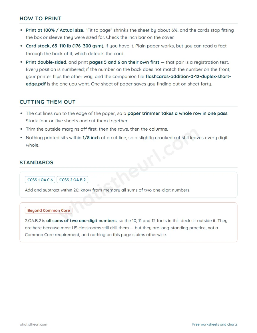 Printing and cutting instructions for the addition flash cards 0β12