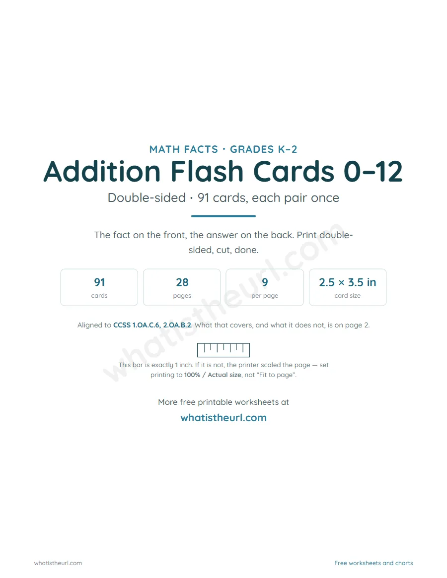 Cover of the Addition Flash Cards 0β12 pack