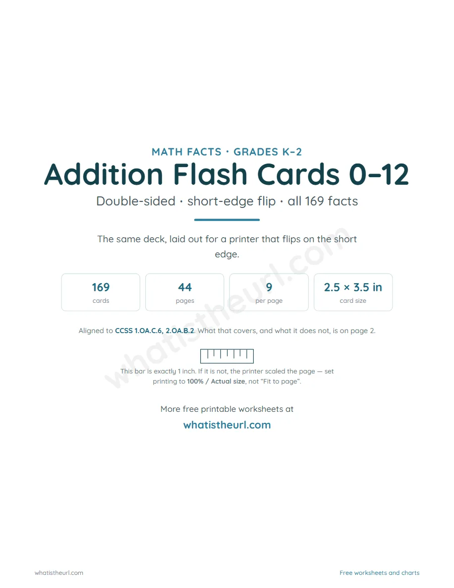 Cover of the Addition Flash Cards 0β12 pack