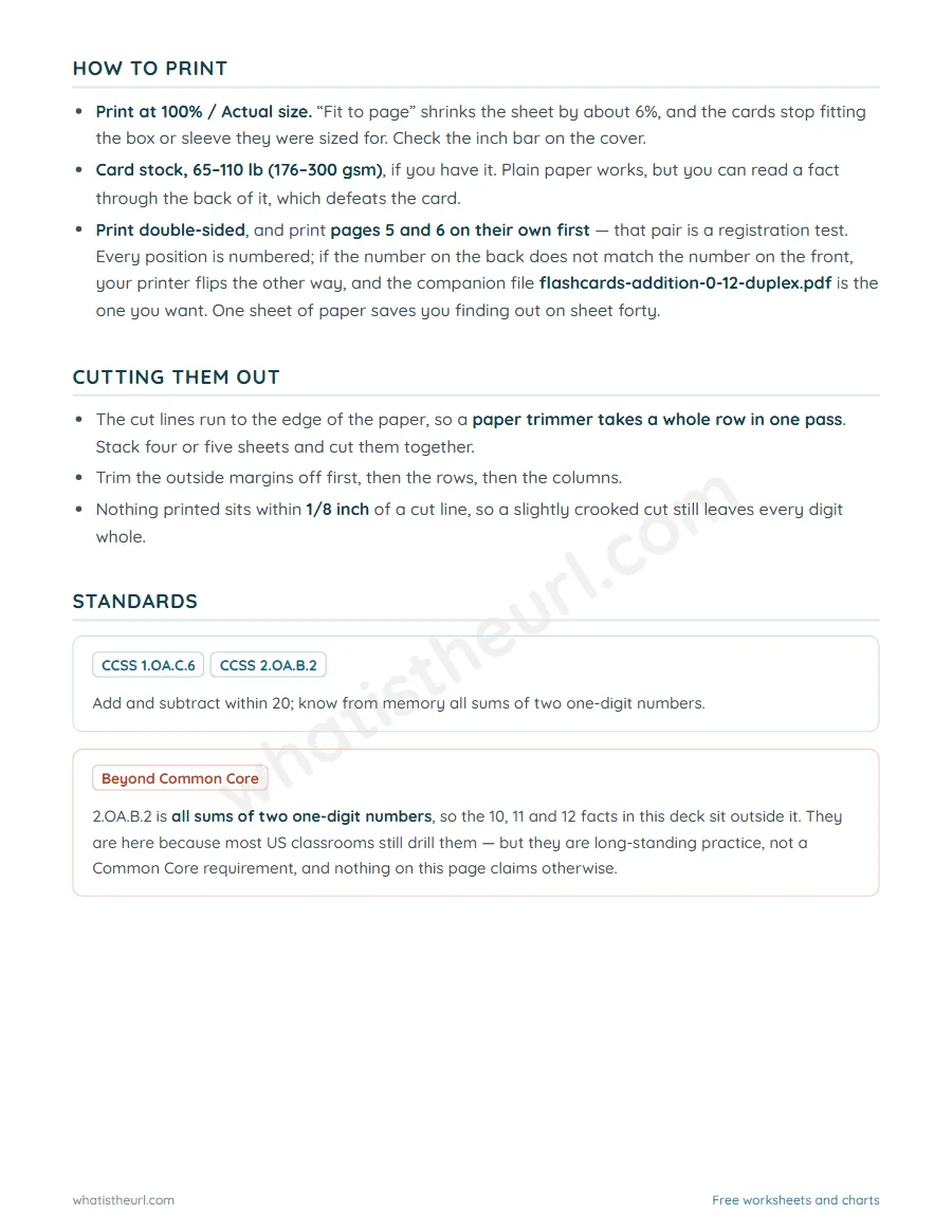 Printing and cutting instructions for the addition flash cards 0β12