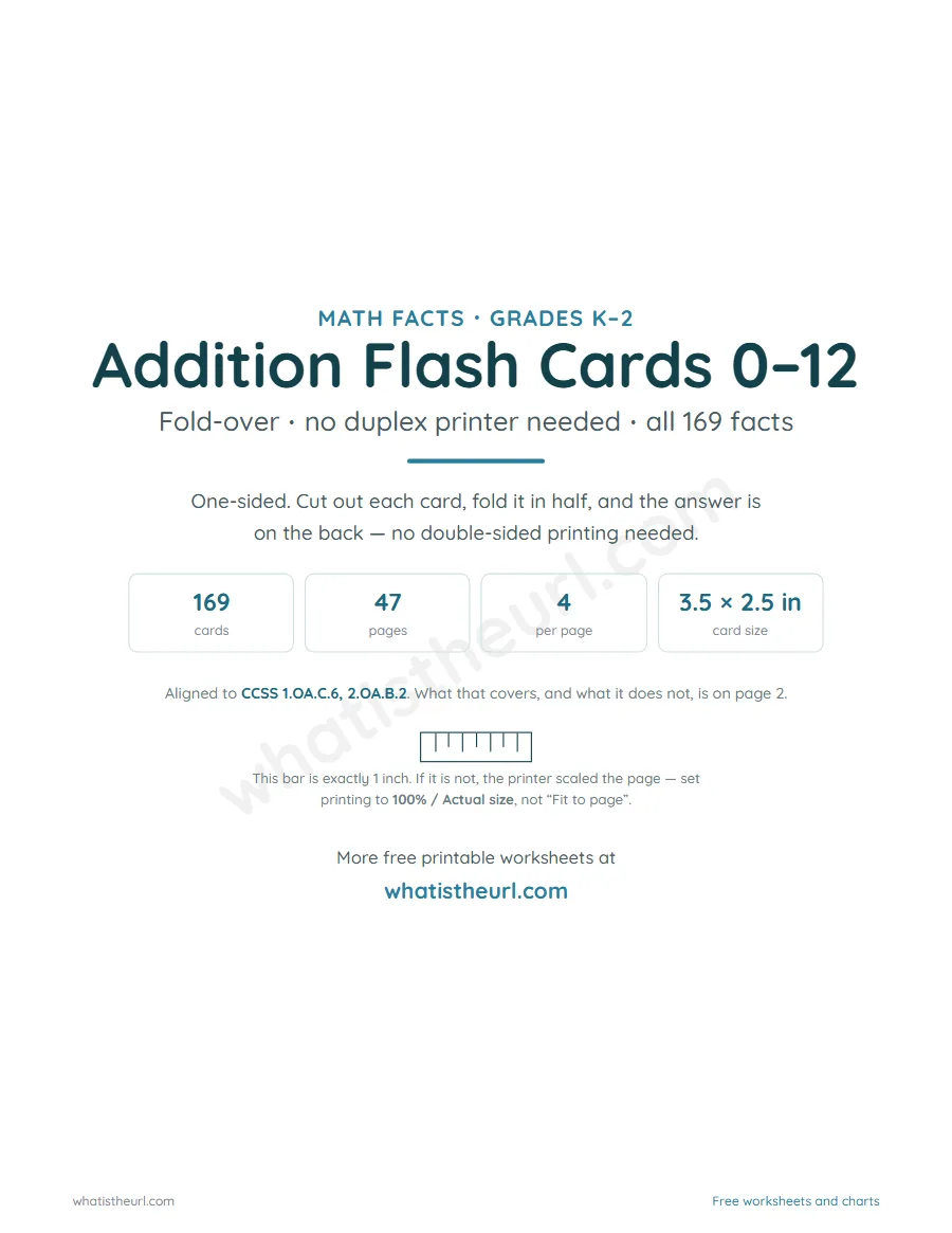 Cover of the Addition Flash Cards 0β12 pack