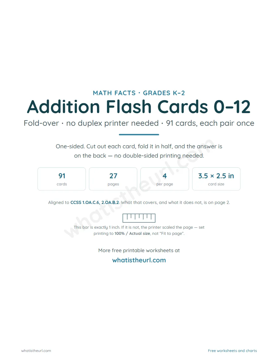 Cover of the Addition Flash Cards 0β12 pack