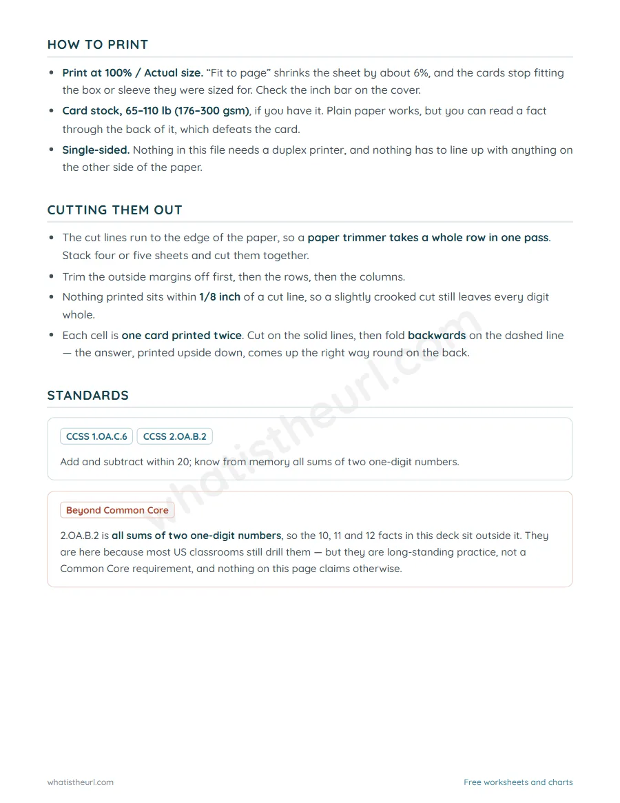 Printing and cutting instructions for the addition flash cards 0β12