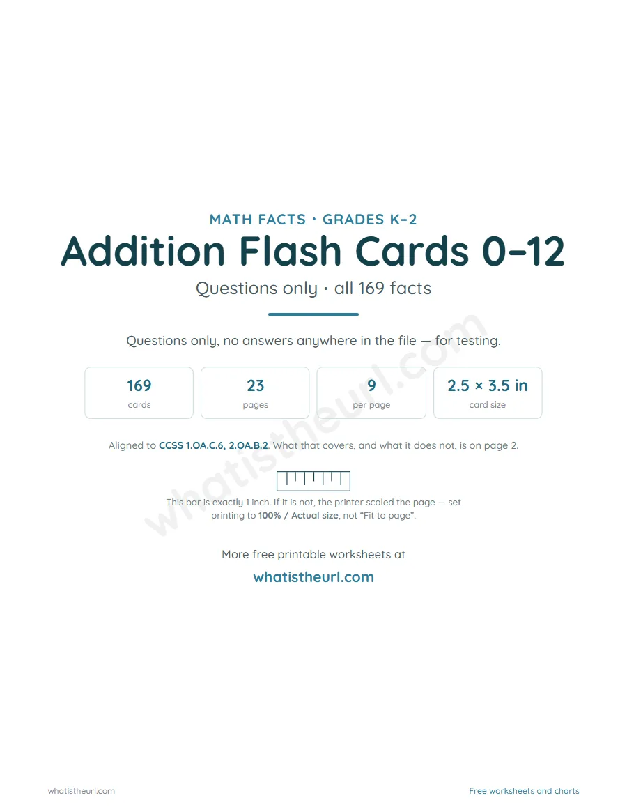 Cover of the Addition Flash Cards 0β12 pack