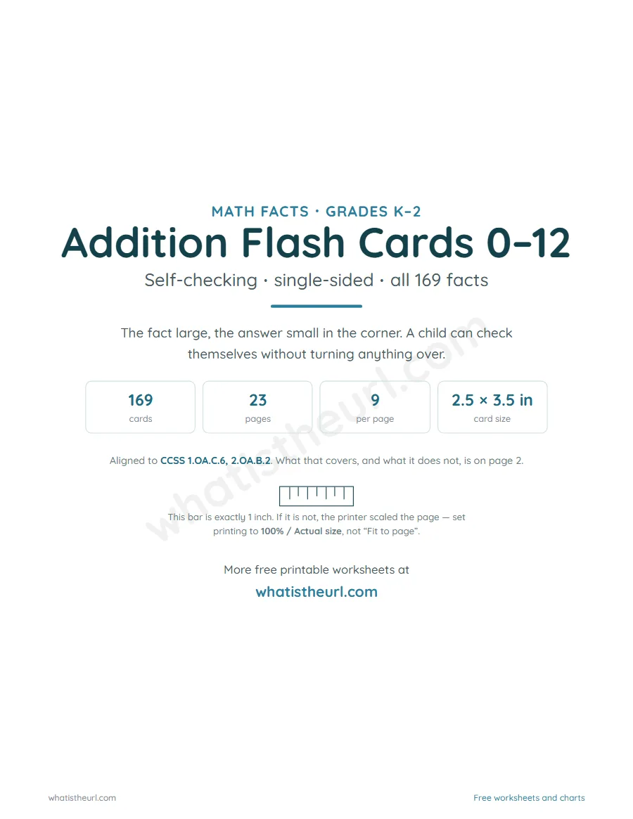 Cover of the Addition Flash Cards 0β12 pack