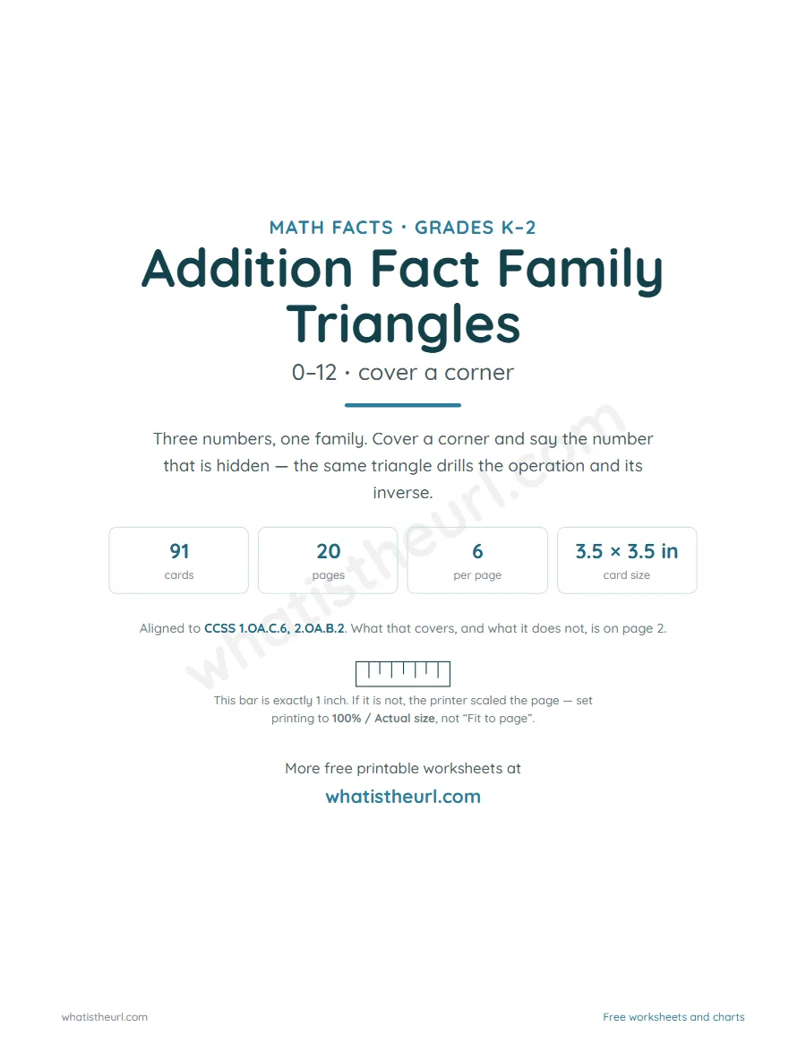 Cover of the Addition Fact Family Triangles pack