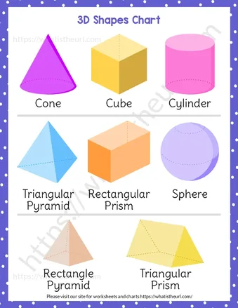 Free 3D Shapes Chart worksheet preview Free 3D Shapes Chart worksheet preview