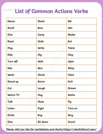 List of some common action verbs worksheet preview