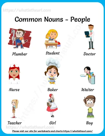 Common Nouns Charts worksheet preview Common Nouns Charts worksheet preview