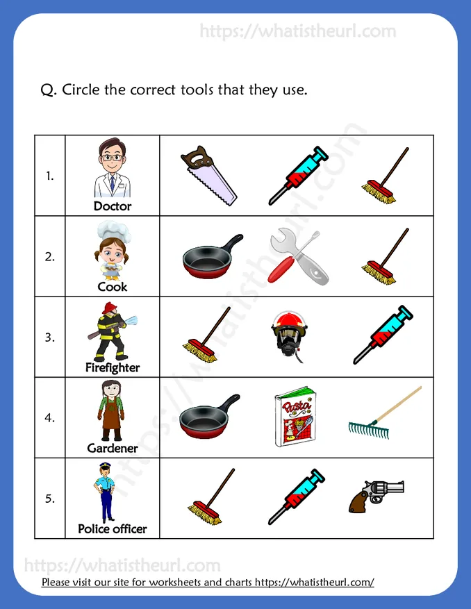 Circle the Correct objects (People & their tools) For Grade 2