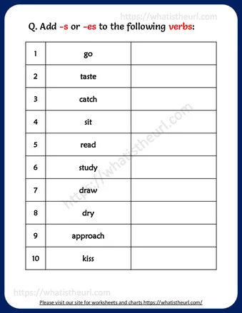 Simple Present Tense Worksheet – Adding -s or -es with Verbs worksheet preview Simple Present Tense Worksheet – Adding -s or -es with Verbs worksheet preview