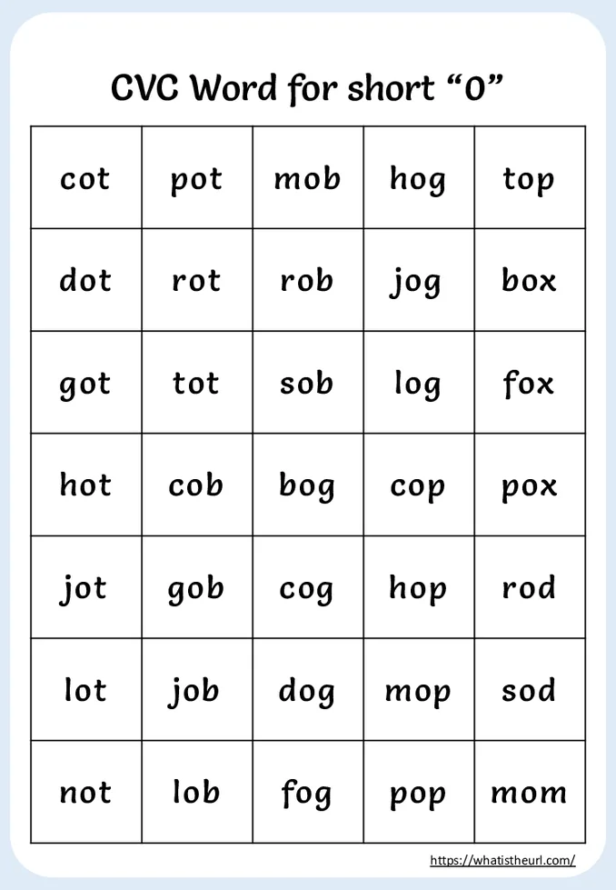 Printable CVC Words For Short "o"