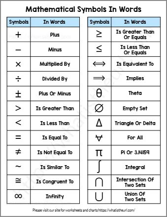 Mathematical Symbols In Words