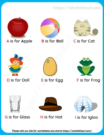 A Is For Apple