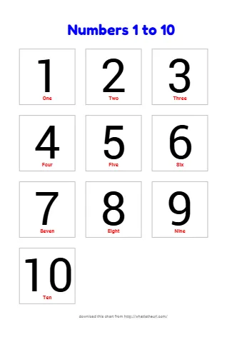 Numbers 1 To 10