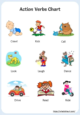 Action Verbs Charts For Kids Action Verbs Chart Look Laugh