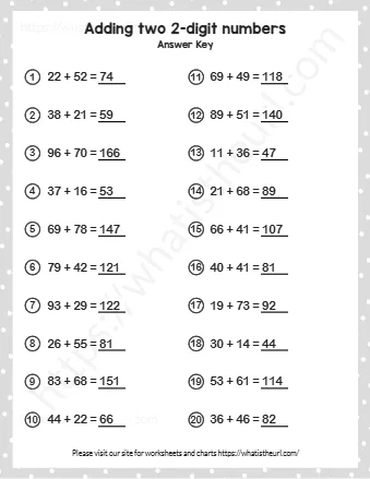 Adding Two 2 Digit Numbers