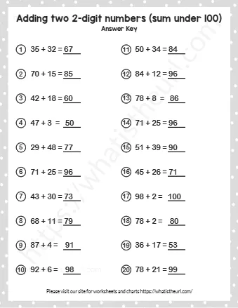 Adding Two 2 Digit Numbers Sum Under 100