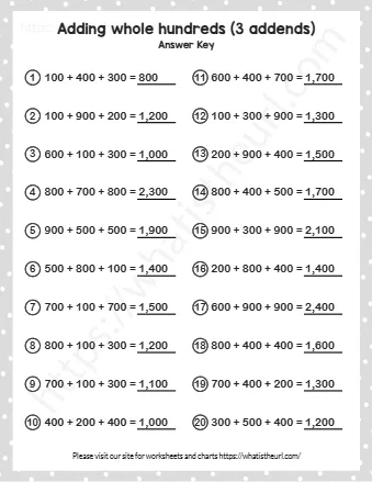 Adding Whole Hundreds 3 Addends