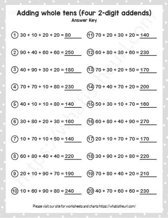 Adding Whole Tens Four 2 Digit Addends