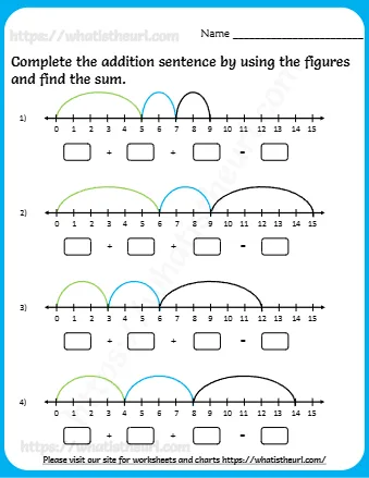 Complete The Addition Sentence By Using The Figures