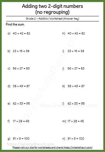 Adding Two 2 Digit Numbers