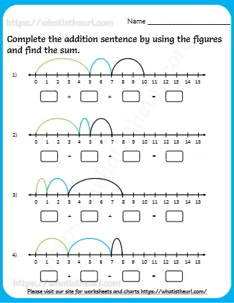Complete The Addition Sentence By Using The Figures