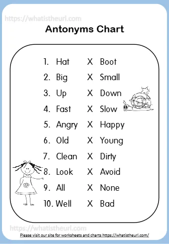 Antonyms Chart For Kids