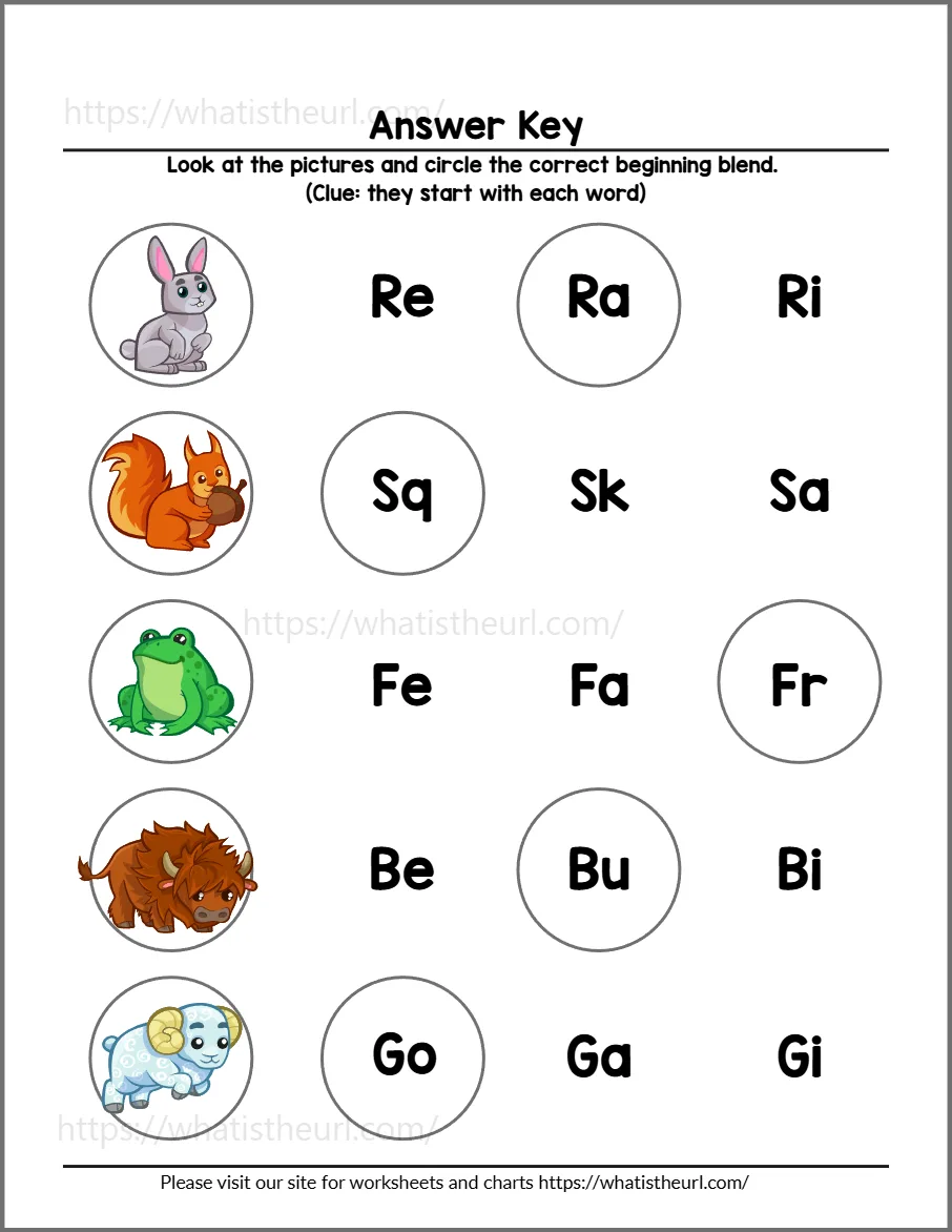 Beginning blends worksheet 9 - answer key for practice page 1