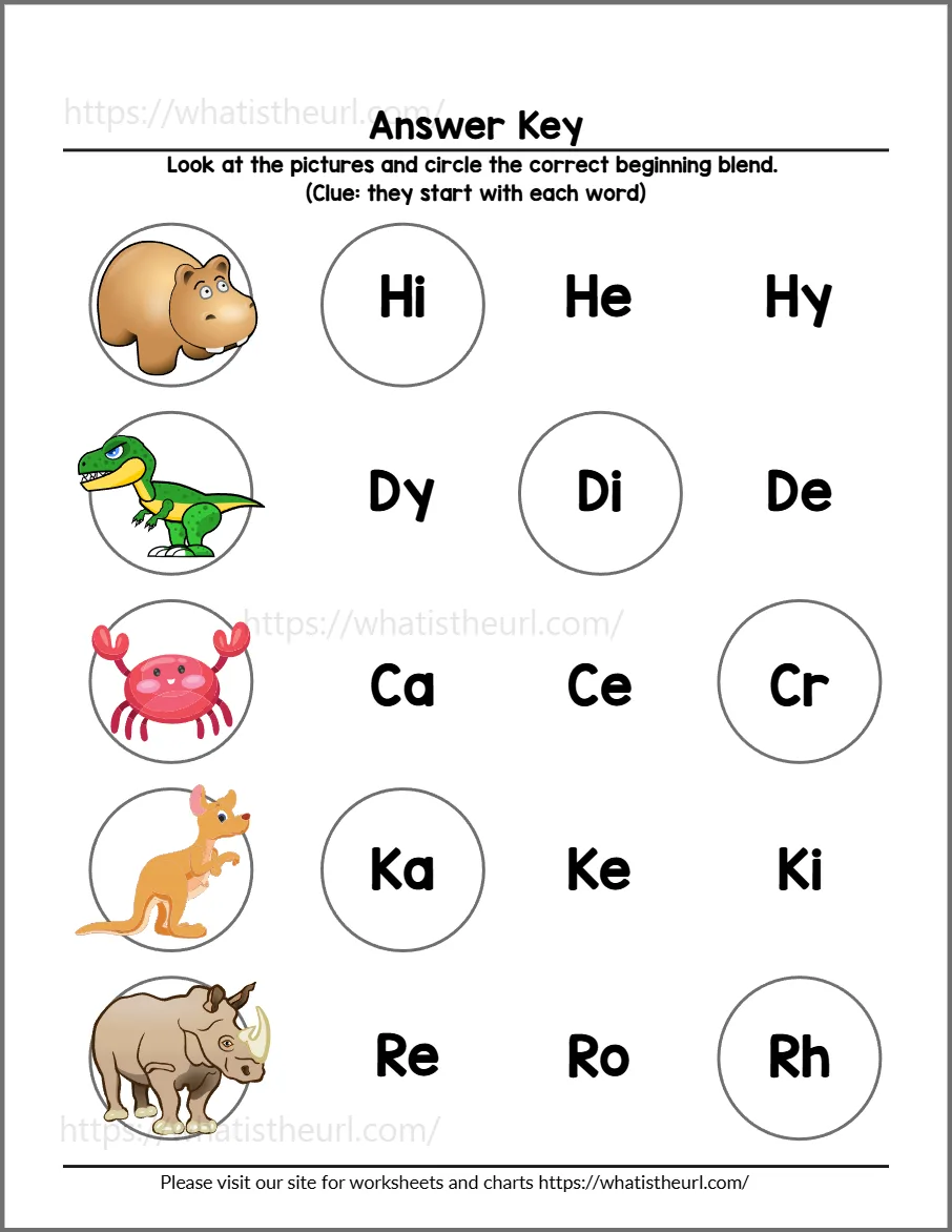 Beginning blends worksheet 3 - answer key for practice page 1
