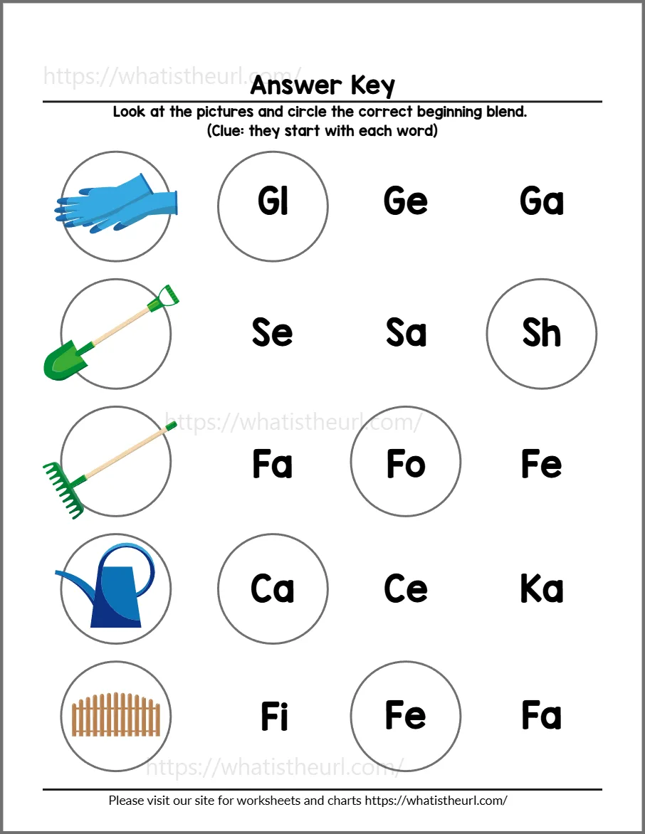 Beginning blends worksheet 4 - answer key for practice page 1
