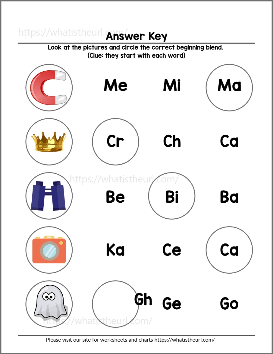 Beginning blends worksheet 7 - answer key for practice page 1