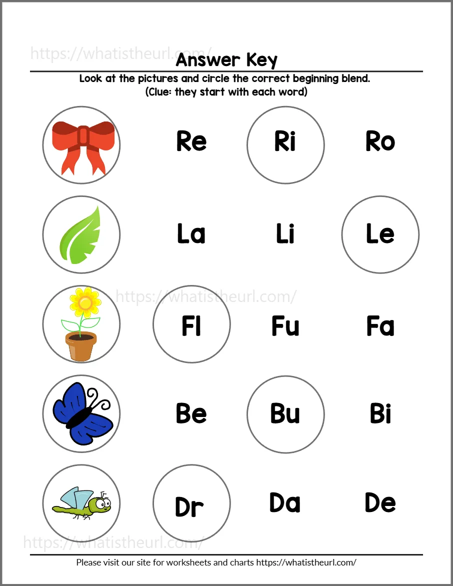Beginning blends worksheet 8 - answer key for practice page 1