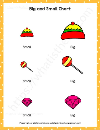 Big And Small Chart