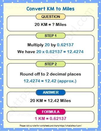 Convert Km To Miles