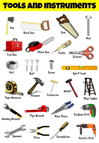 Tools And Instruments Axe Back Saw Nail Tool Box Scissors