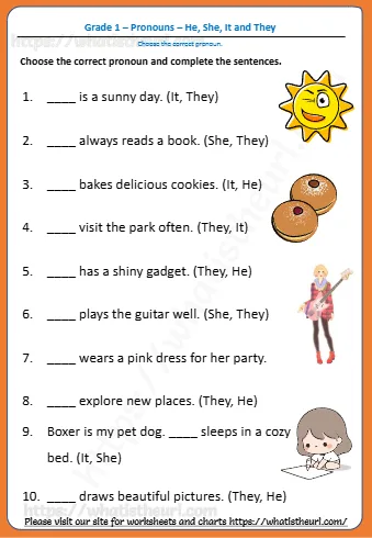 Grade 1 Pronouns He She It And They