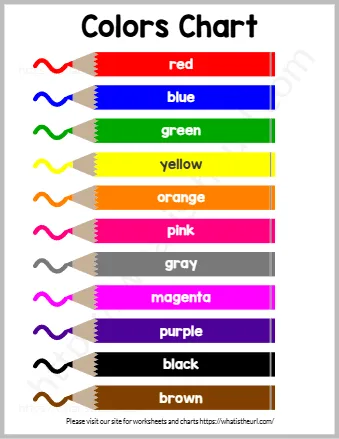 Colors Charts For Classroom