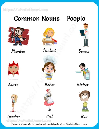 Common Nouns Chart 1