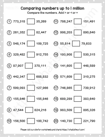 Comparing Numbers Up To 1 Million