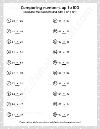 Comparing Numbers Up To 100
