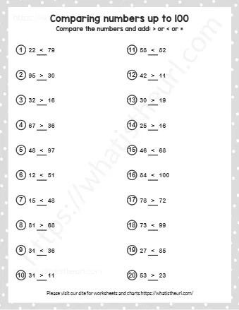 Comparing Numbers Up To 100