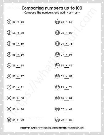 Comparing Numbers Up To 100