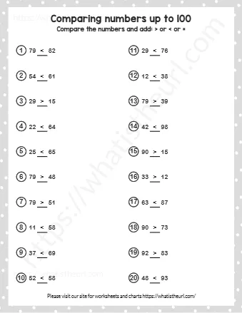 Comparing Numbers Up To 100