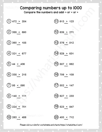 Comparing Numbers Up To 1000