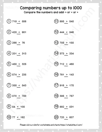 Comparing Numbers Up To 1000